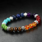 Pulsera 7 Chakras de la Felicidad